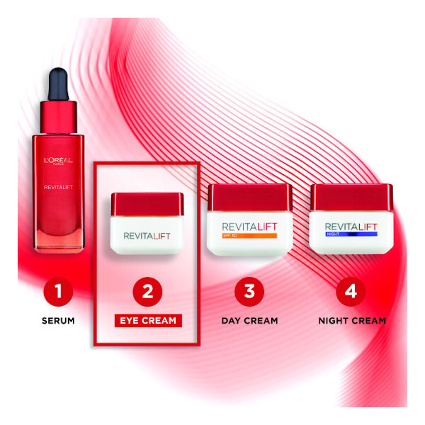 Loreal Revitalift Eyes 15ML