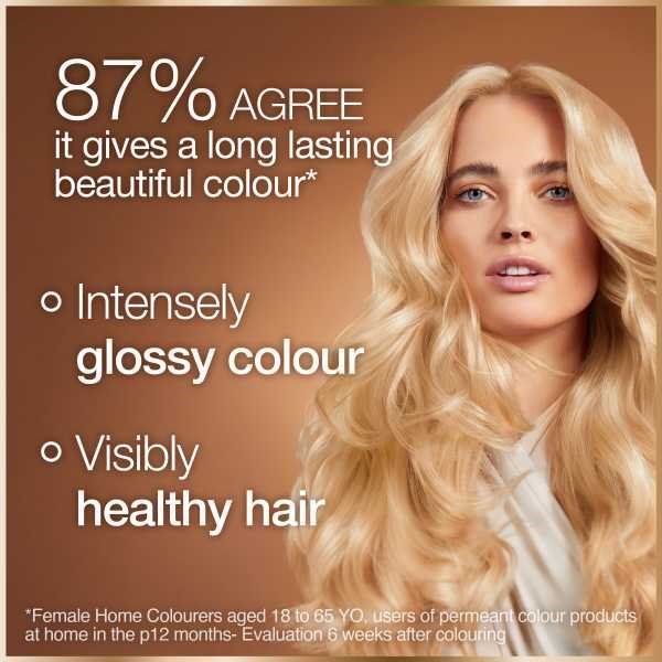 Garnier Good 743 Tumeric Copper