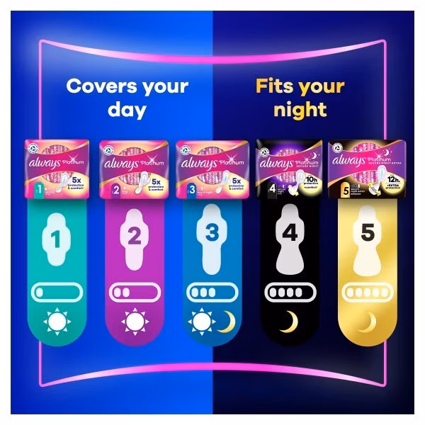 Always Platinum Secure Night (Size 4)Sanitary Towels 16 Pads