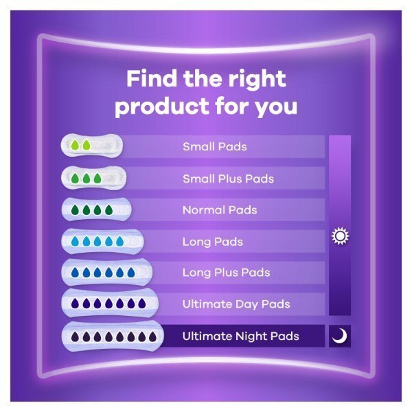 Always Discreet Long Non-Winged Sanitary Towels 10 Pack