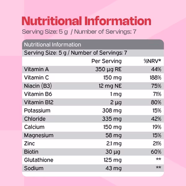 Nutriburst Hydration + Beauty&nbsp; 7 Sachet Sticks