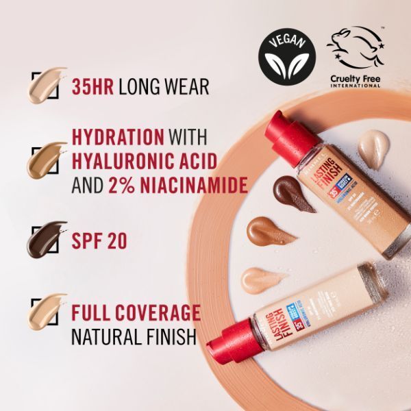 Rimmel Lasting Finish 35HR Foundation Ivory