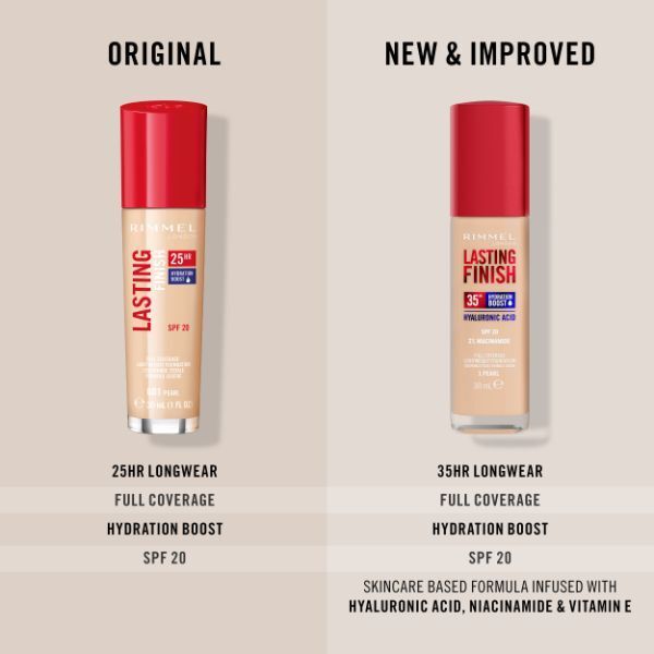 Rimmel Lasting Finish 35HR Foundation Ivory