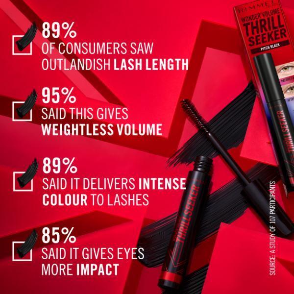 Rimmel Thrill Seeker Mascara Pitch Black